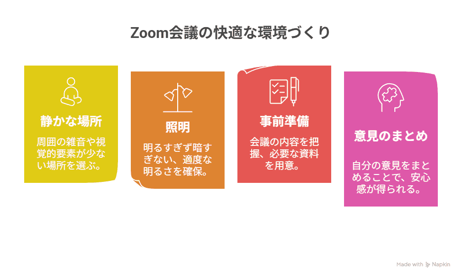 HSPが快適にZoomを使うための環境づくり