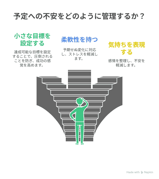 HSPが抱える予定への不安