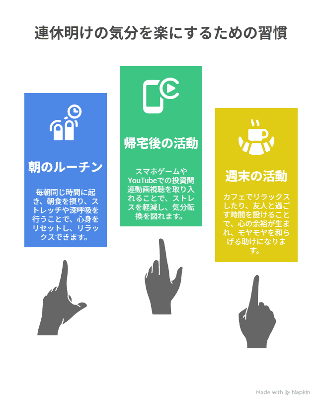連休明けの気分を楽にするための習慣