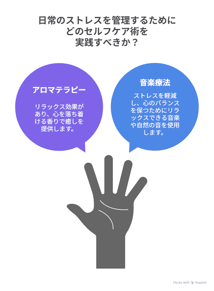 実施するべきセルフケア術
