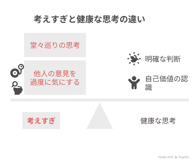 考え過ぎと健康な思考の違い