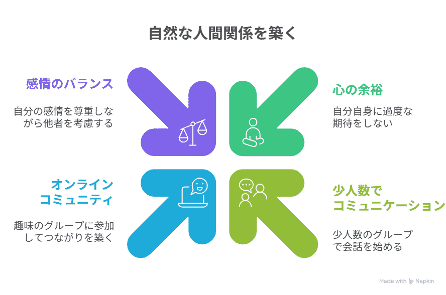 自然な人間関係を築く