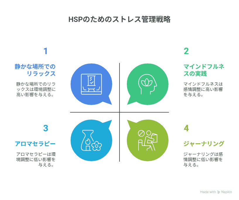 HSPのためのストレス管理戦略